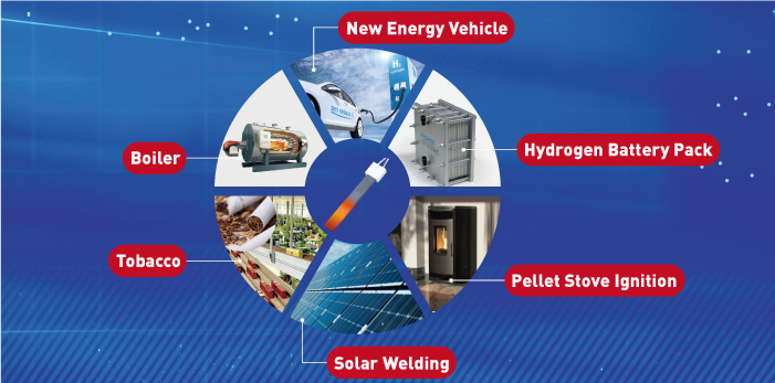 Products Application